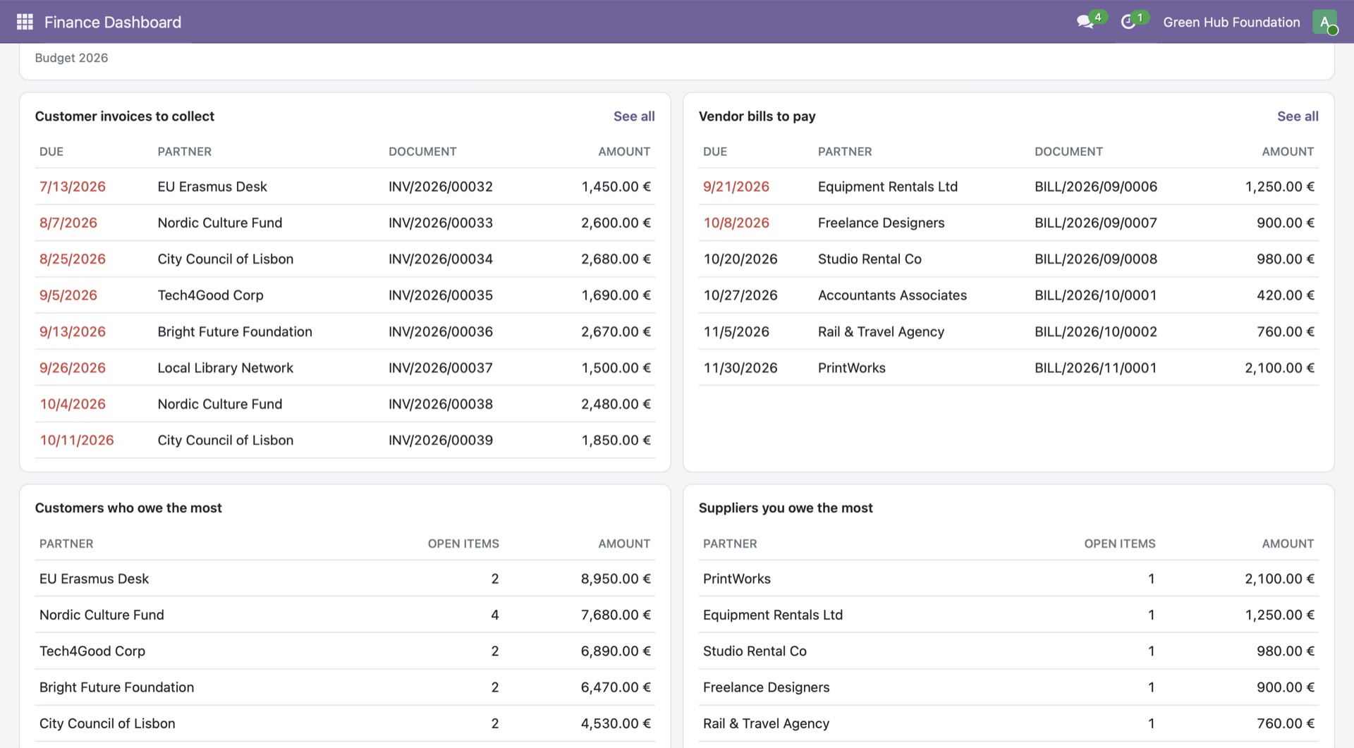 Finance Dashboard