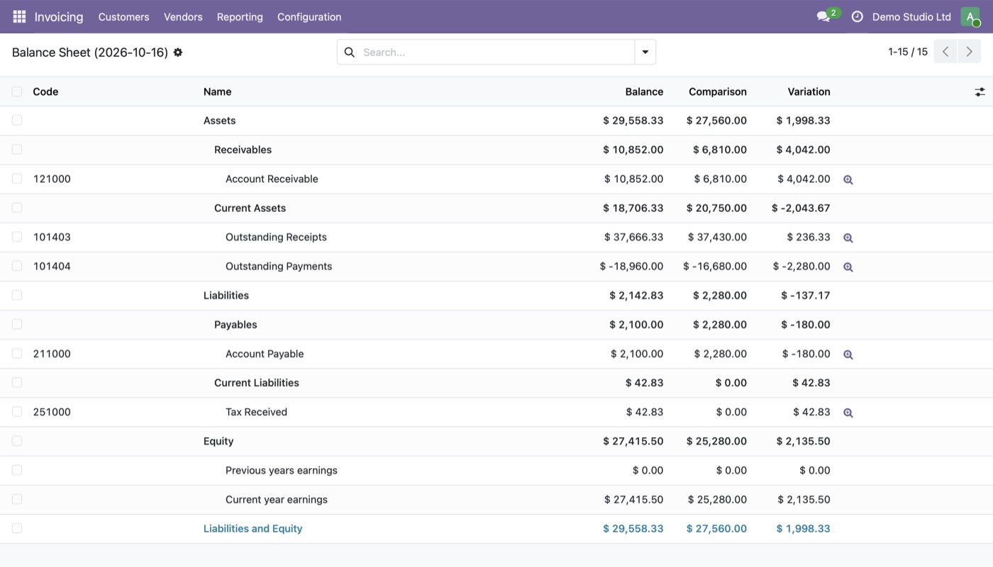 Financial Reports